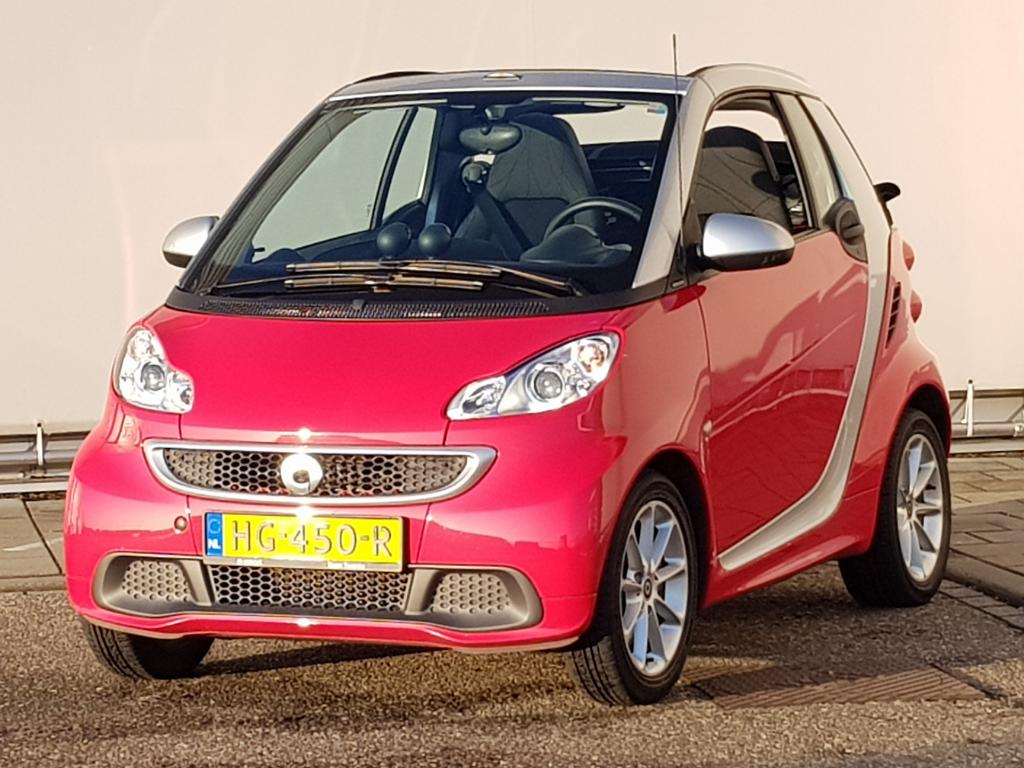 Smart FORTWO CABRIO Electric drive